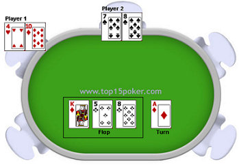 Poker Flop