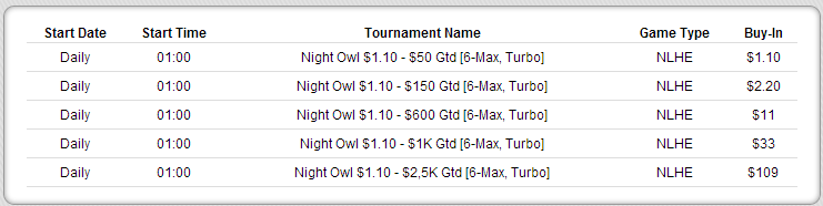 Night Owl Tournament Schedule