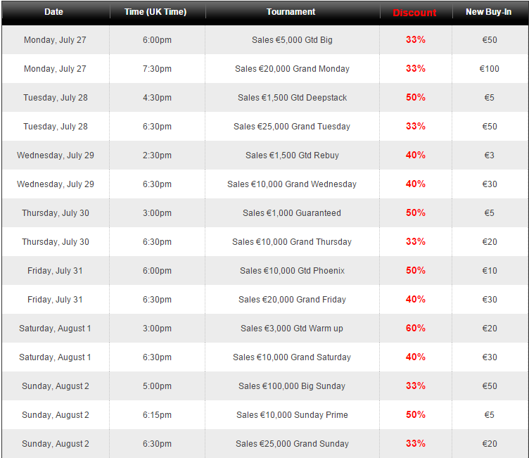 TitanBet Tournament Sales