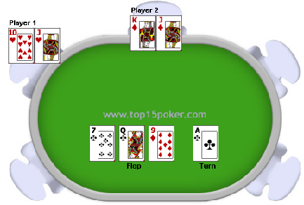 Holdem Game Showing the Turn Card